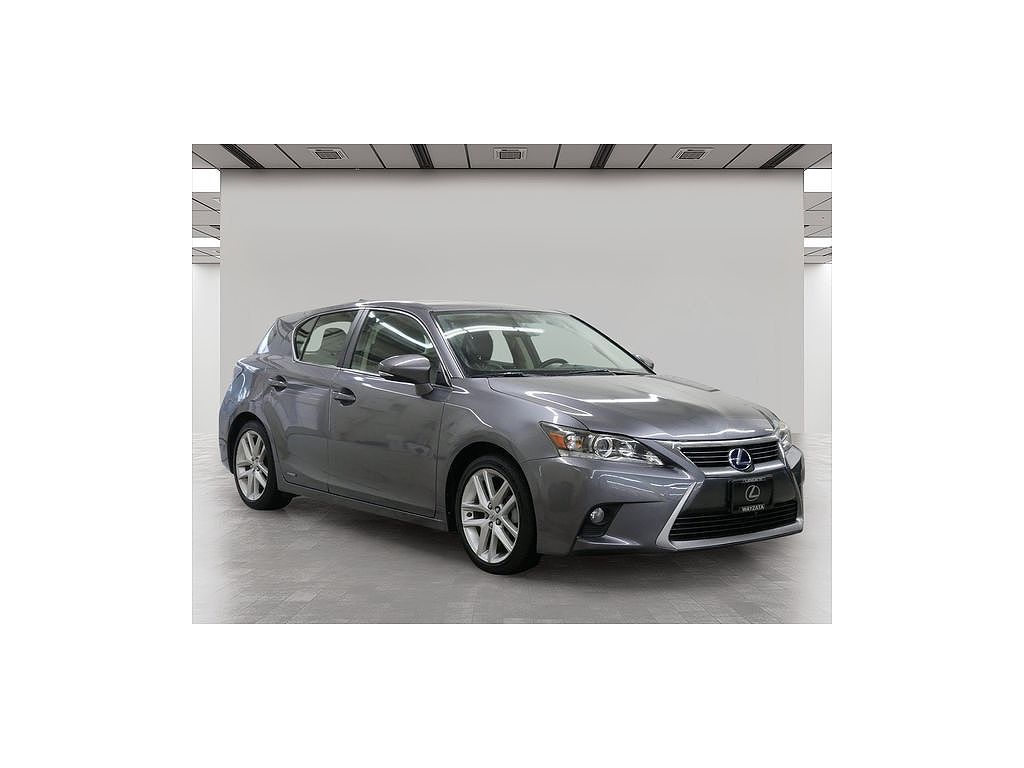 2015 Lexus CT