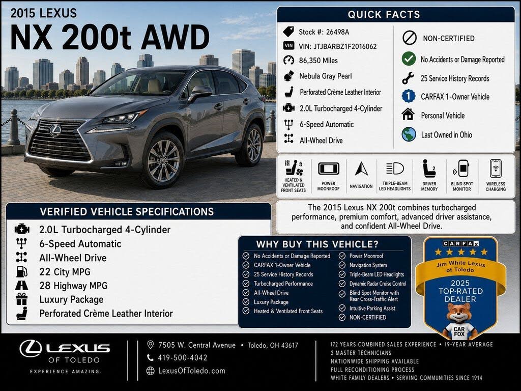 2015 Lexus NX 200t F SPORT