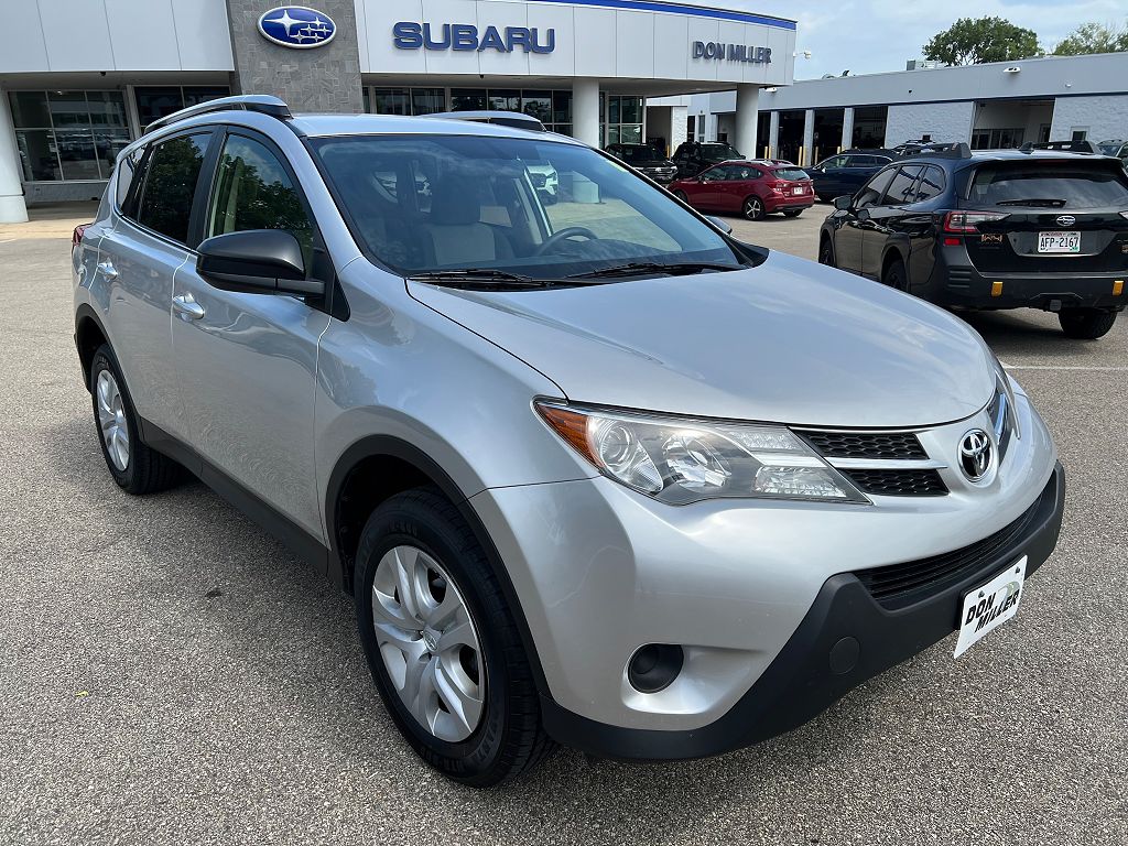 2015 Toyota RAV4 LE