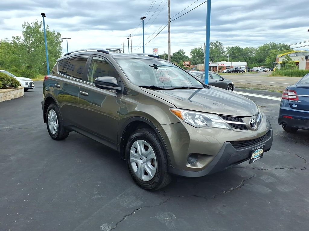 2015 Toyota RAV4 LE