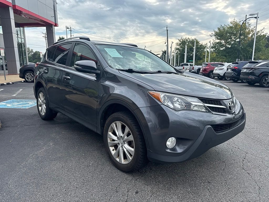 2015 Toyota RAV4 Limited
