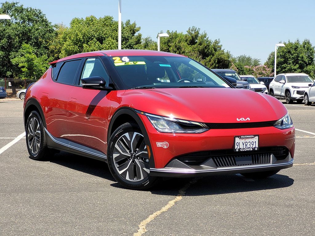 2024 Kia EV6 Wind
