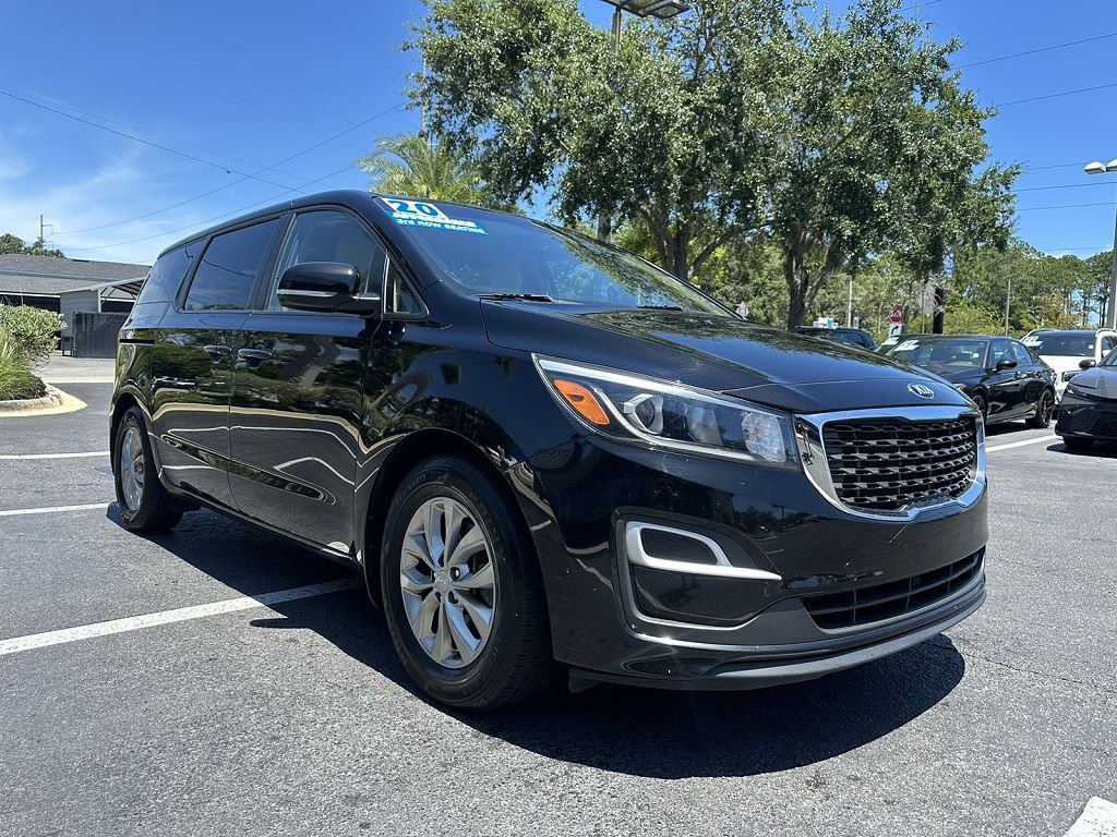 2020 Kia Sedona EX