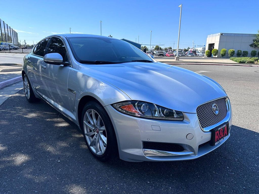 2015 Jaguar XF Premium
