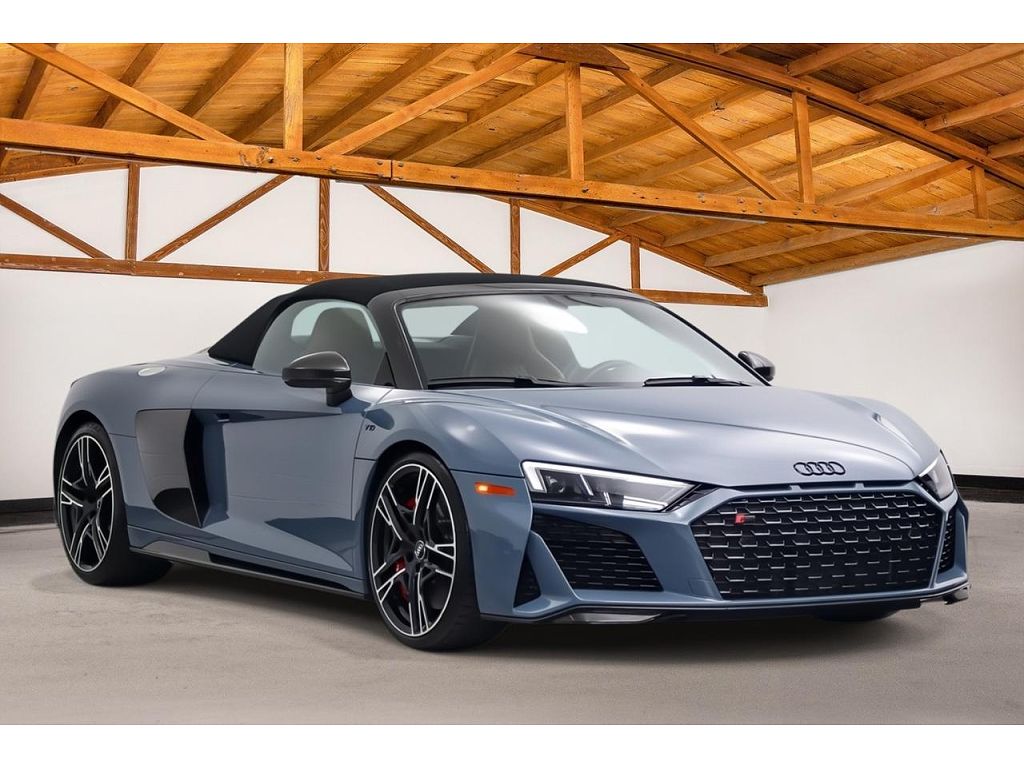 2020 Audi R8 performance Spyder