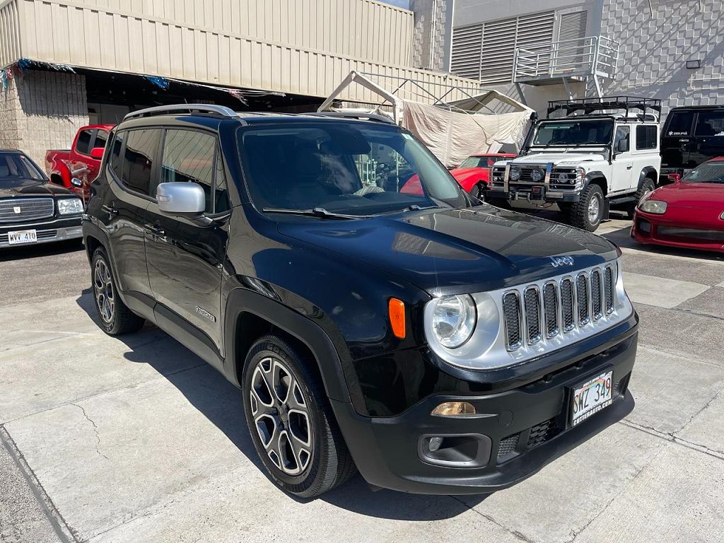 2015 Jeep Renegade Limited