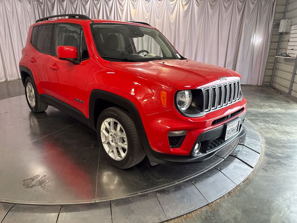 2021 Jeep Renegade Latitude