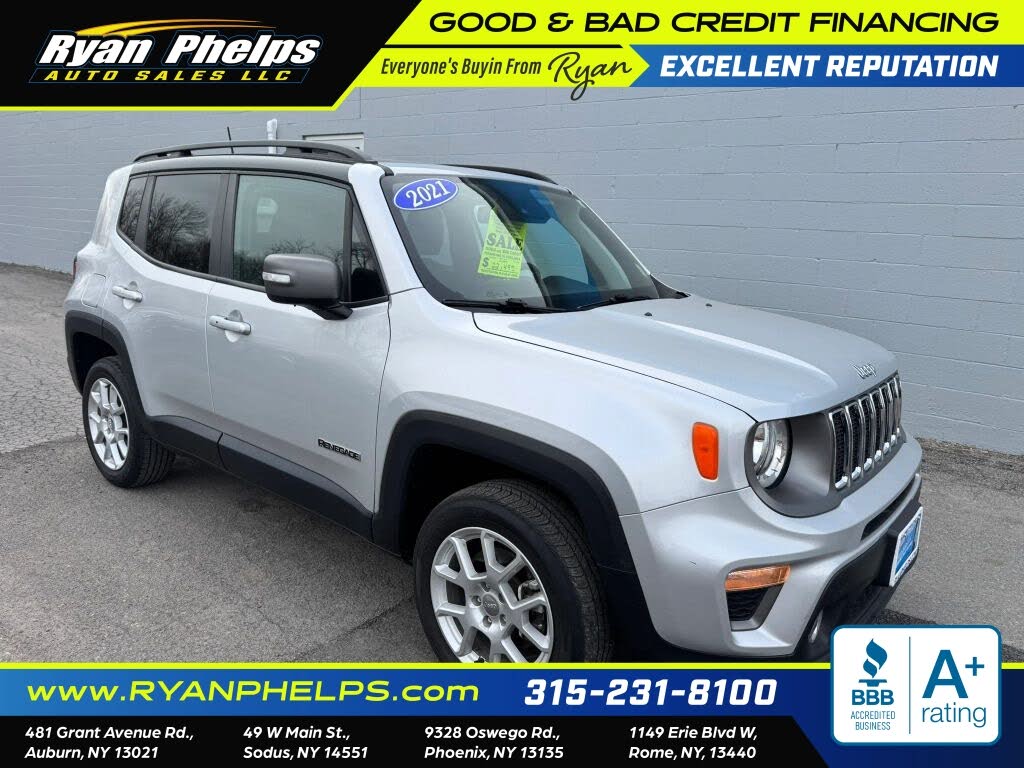 2021 Jeep Renegade Limited