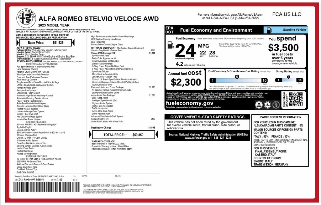 2023 Alfa Romeo Stelvio Ti