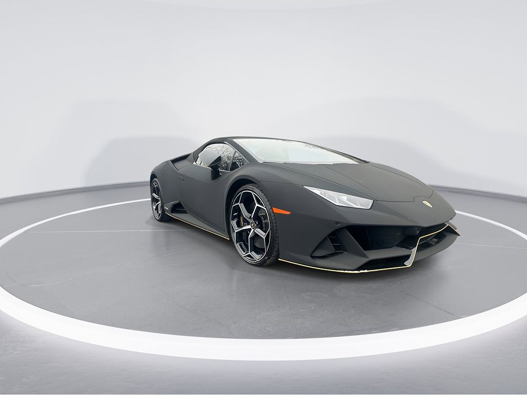 2020 Lamborghini Huracán EVO Spyder