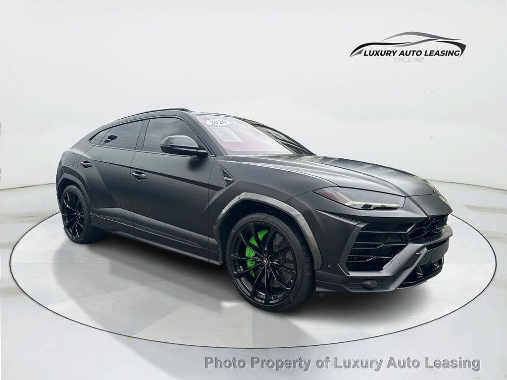 2020 Lamborghini Urus