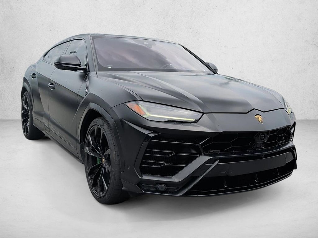 2022 Lamborghini Urus